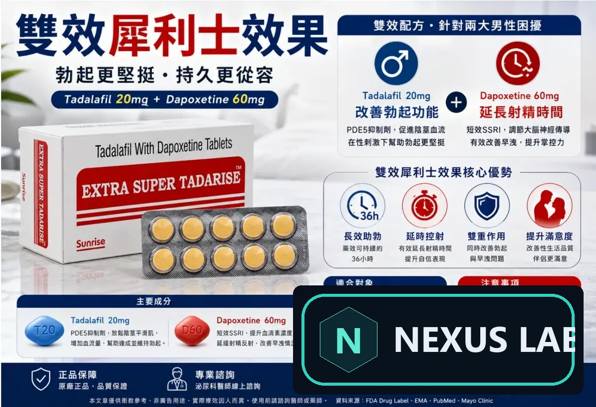 雙效犀利士效果解析:他達拉非 20mg+達泊西汀 60mg
