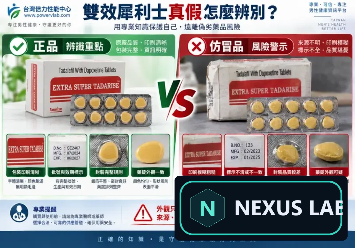 雙效犀利士真假怎麼分？破解假藥最常見的 7 個陷阱