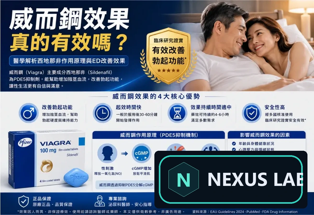 威而鋼效果真的有效嗎?先了解它如何影響勃起功能