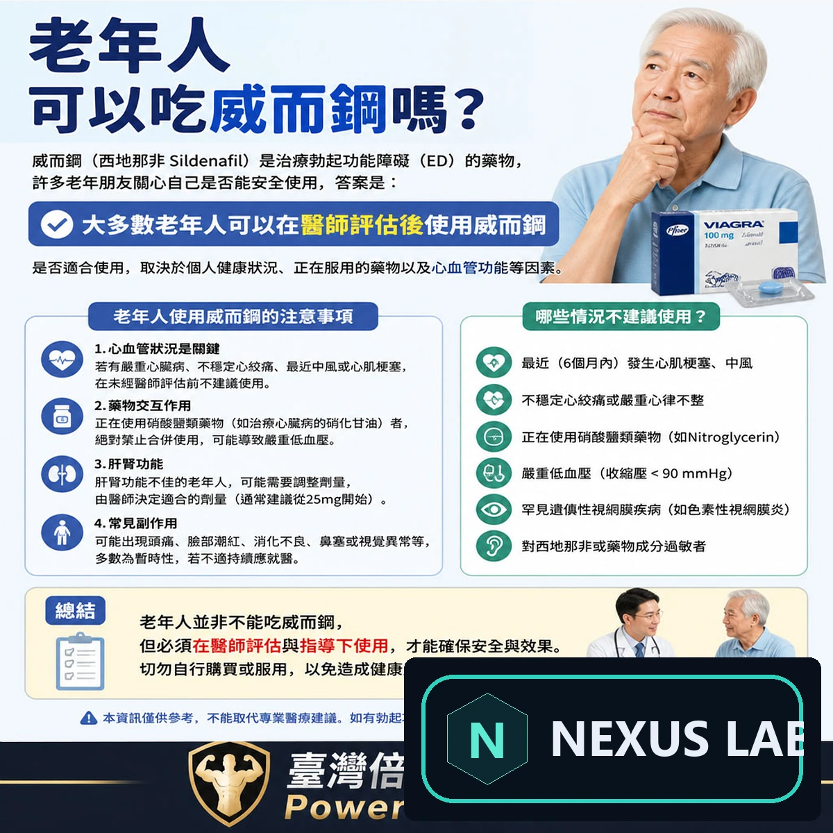 老年人可以吃威而鋼或雙效犀利士嗎？先看心血管與併用藥物