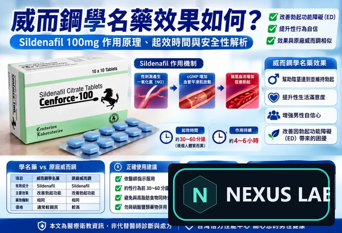 威而鋼學名藥效果好嗎?起效時間與安全性