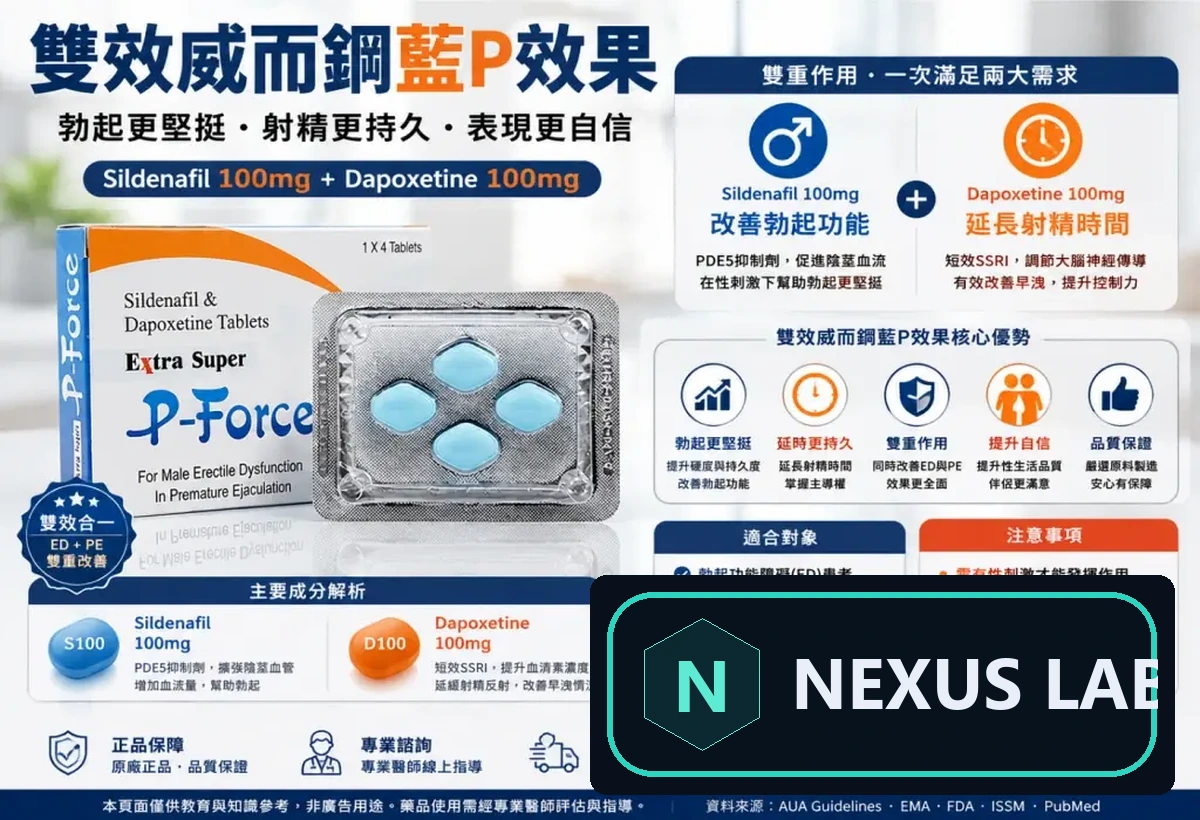 雙效威而鋼藍P效果真的比較全面嗎?
