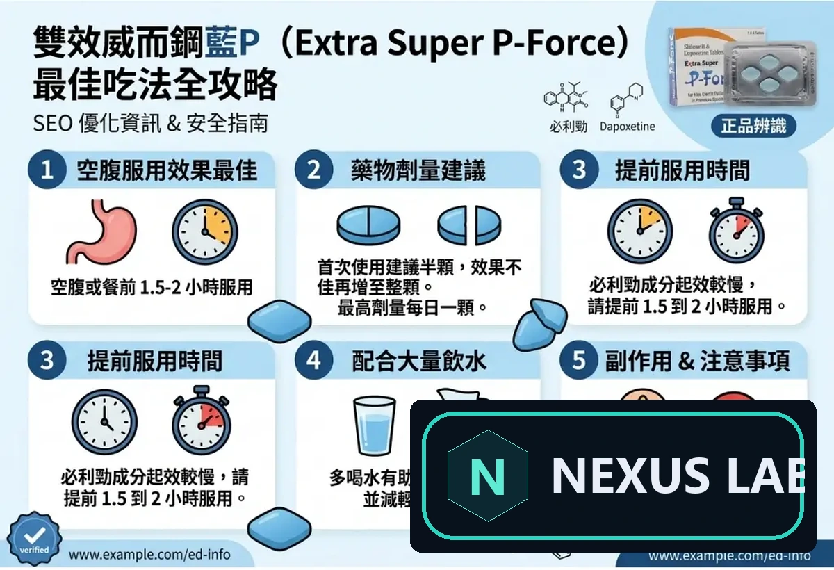 雙效威而鋼藍P怎麼吃?吃法、時間、劑量與副作用