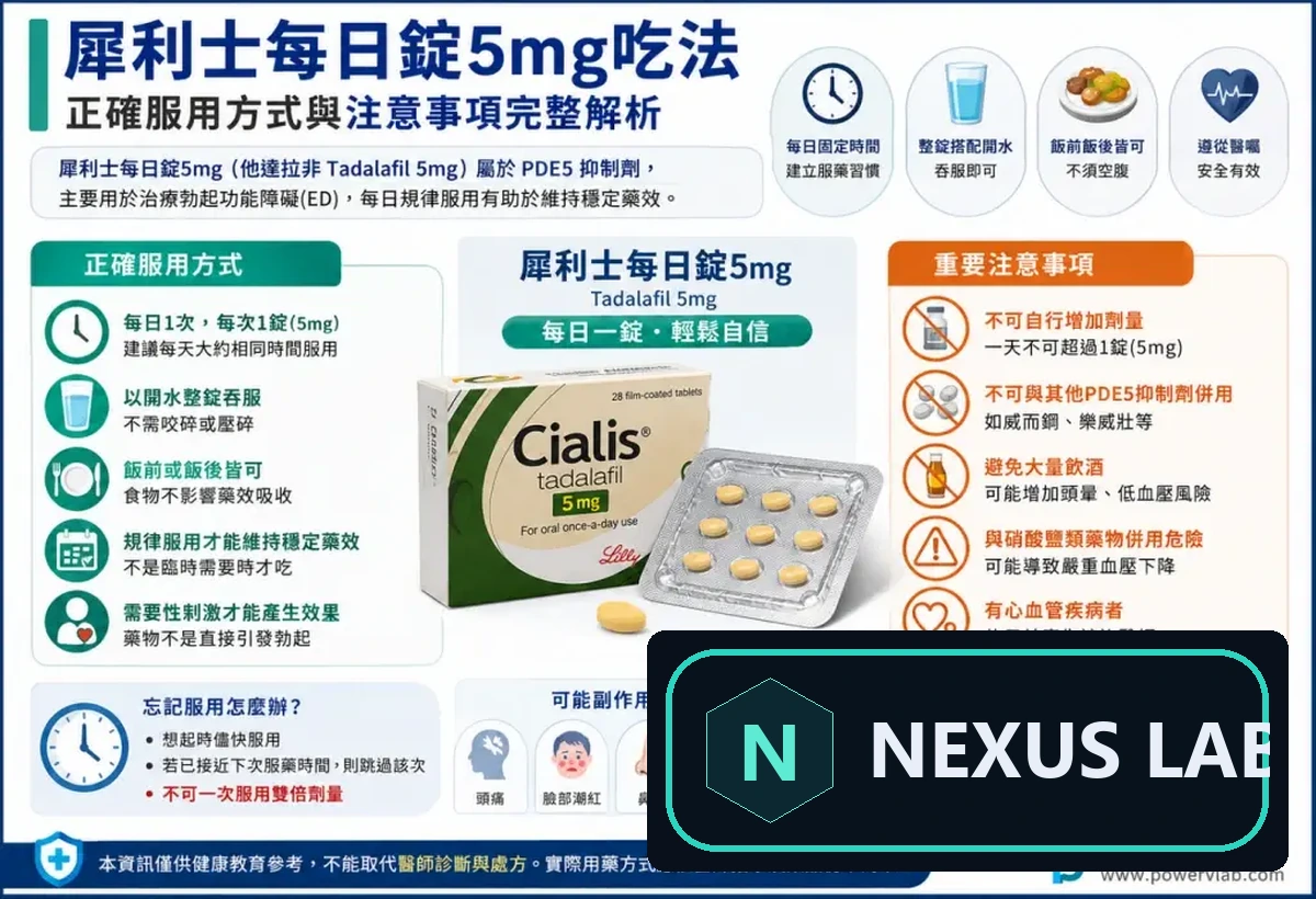 犀利士每日錠 5mg 怎麼吃才正確?
