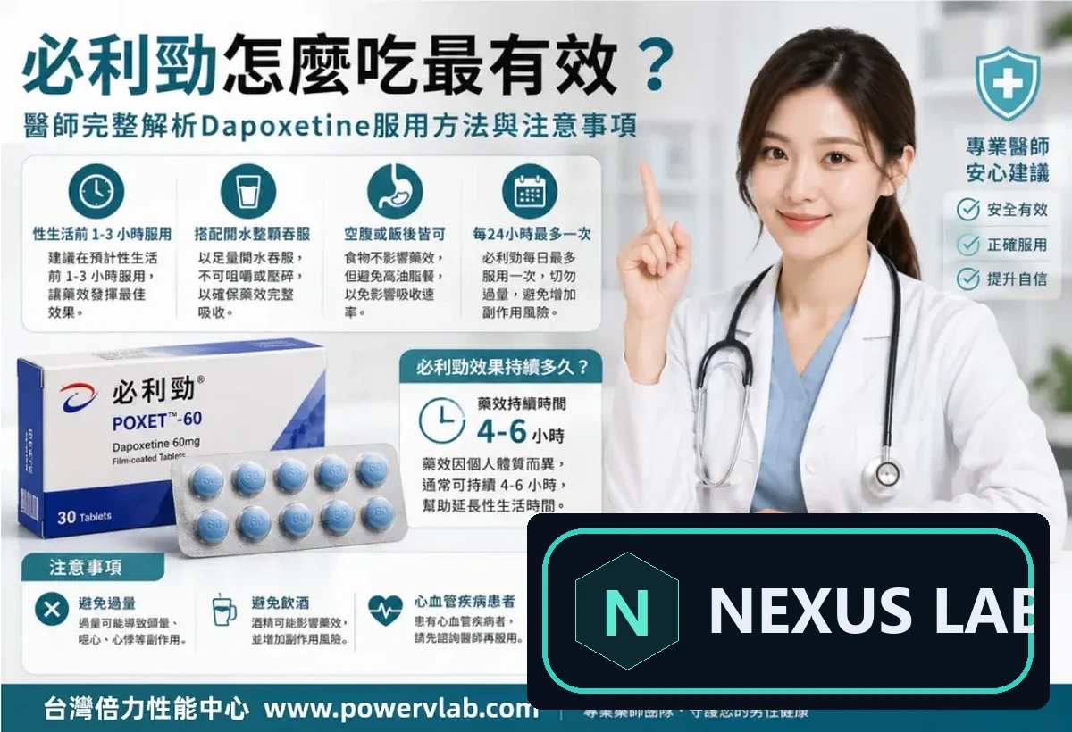 必利勁怎麼吃最好？達泊西汀時機、水分與副作用預防